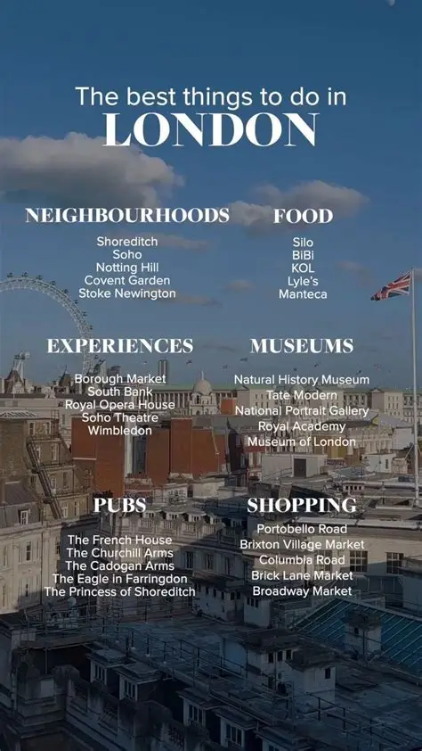 Travel Guide